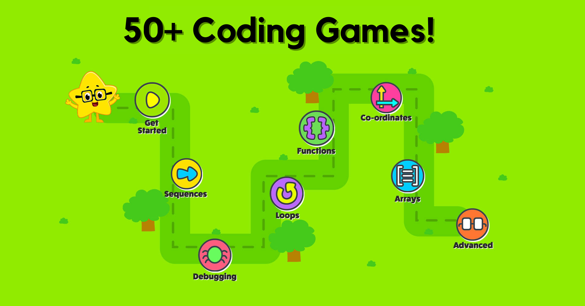 Coding for Kids, Game-Based Programming