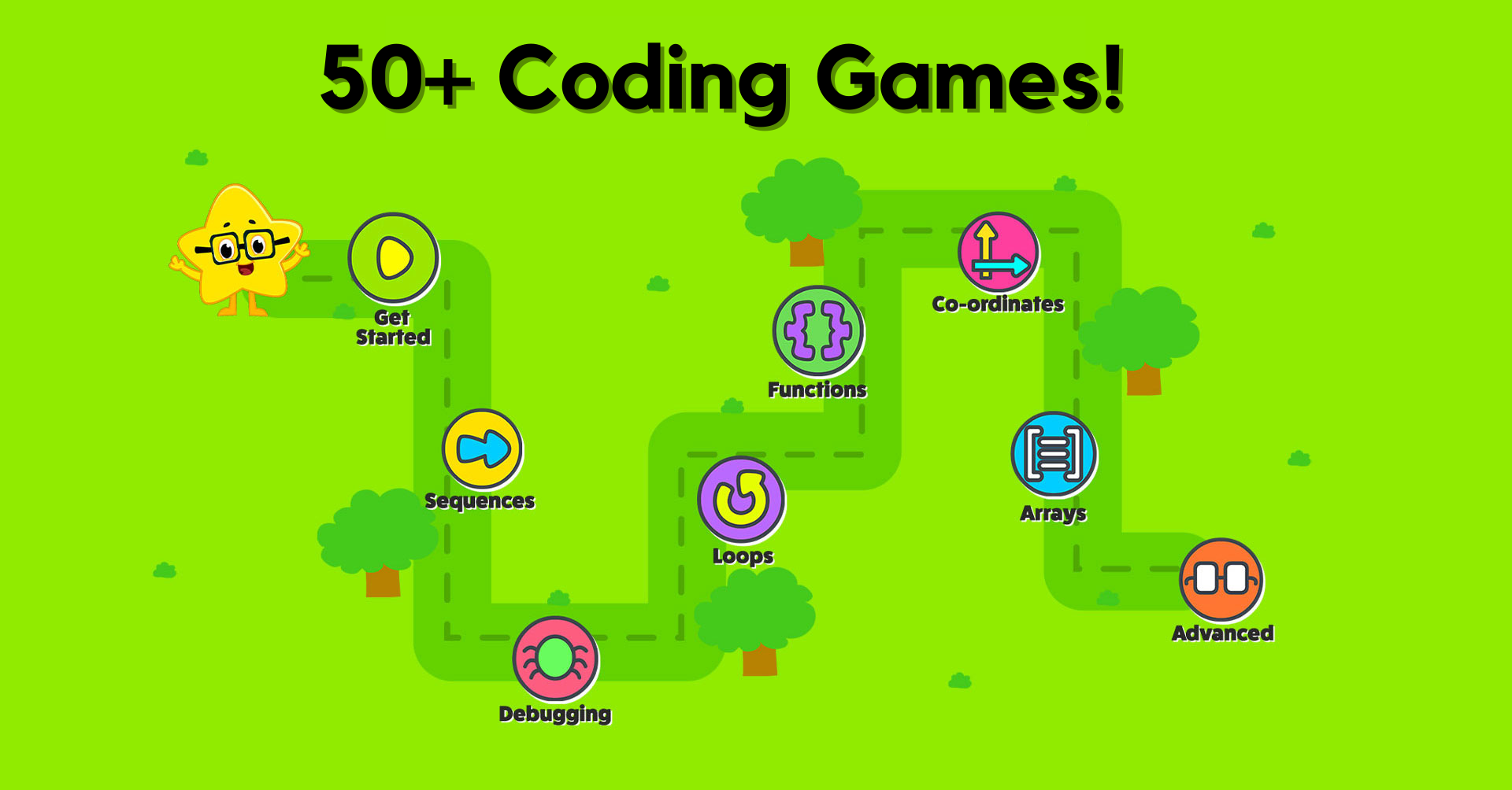 Coding Games For Kindergarten