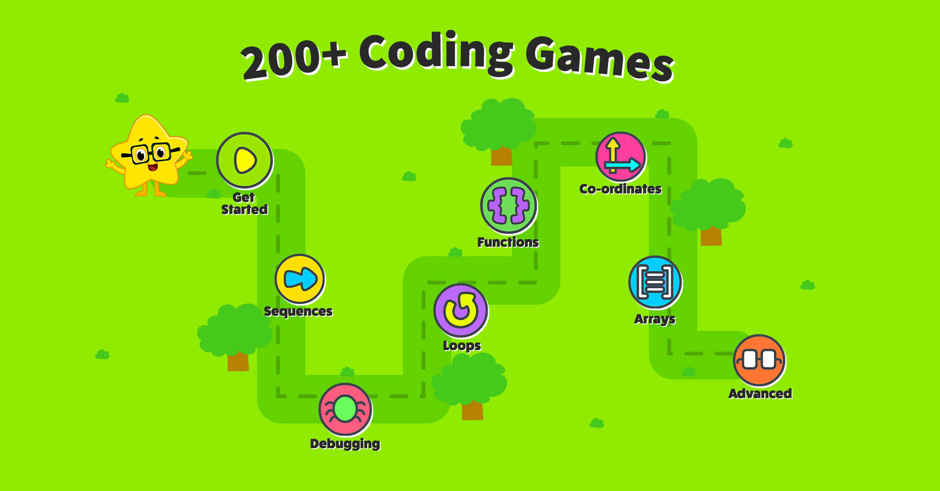 10 Free Coding Games for Kids - Create & Learn